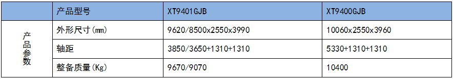 1675495187175012.png 20200605021815496.png